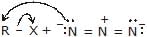 Chemical Reaction: Nucleophilic Substitution Reactions | Chemistry for JEE Main & Advanced